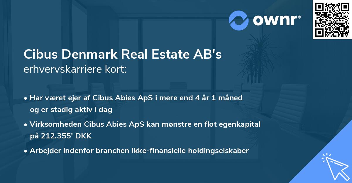Cibus Denmark Real Estate AB's erhvervskarriere kort