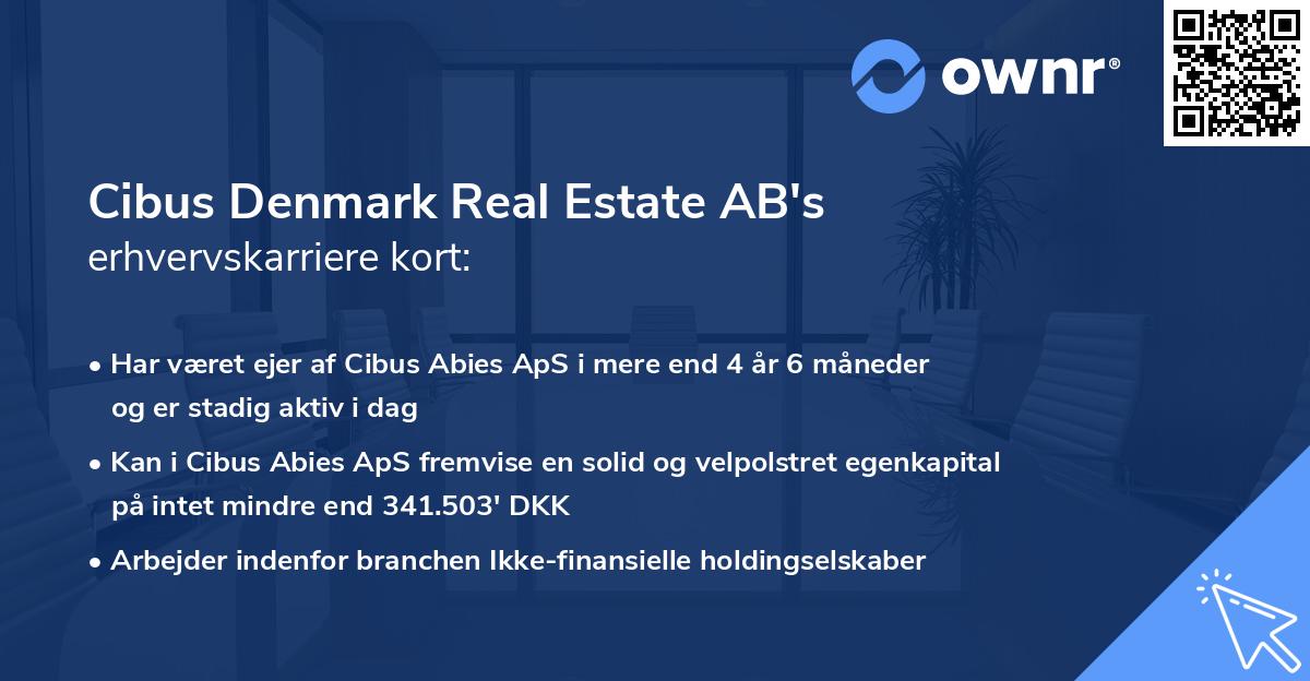 Cibus Denmark Real Estate AB's erhvervskarriere kort