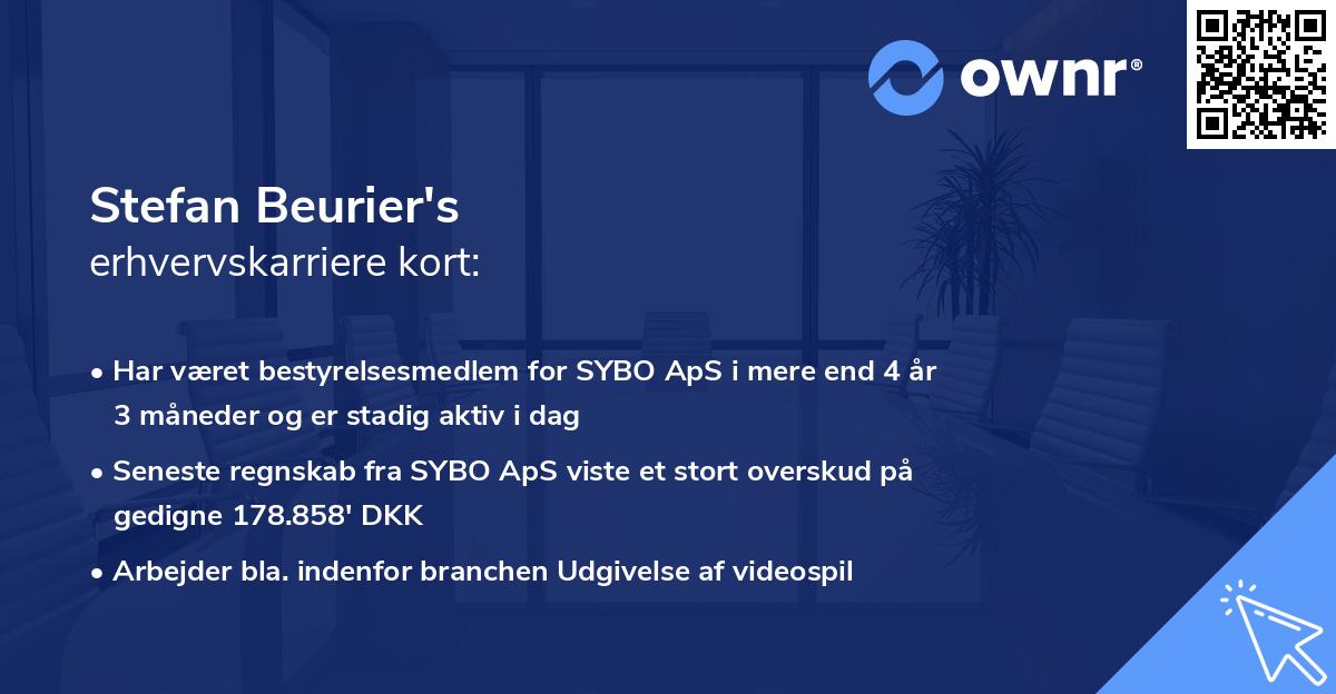Stefan Beurier's erhvervskarriere kort