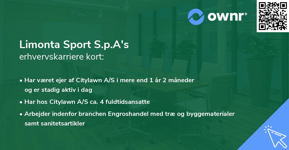 Limonta Sport S.p.A's erhvervskarriere kort