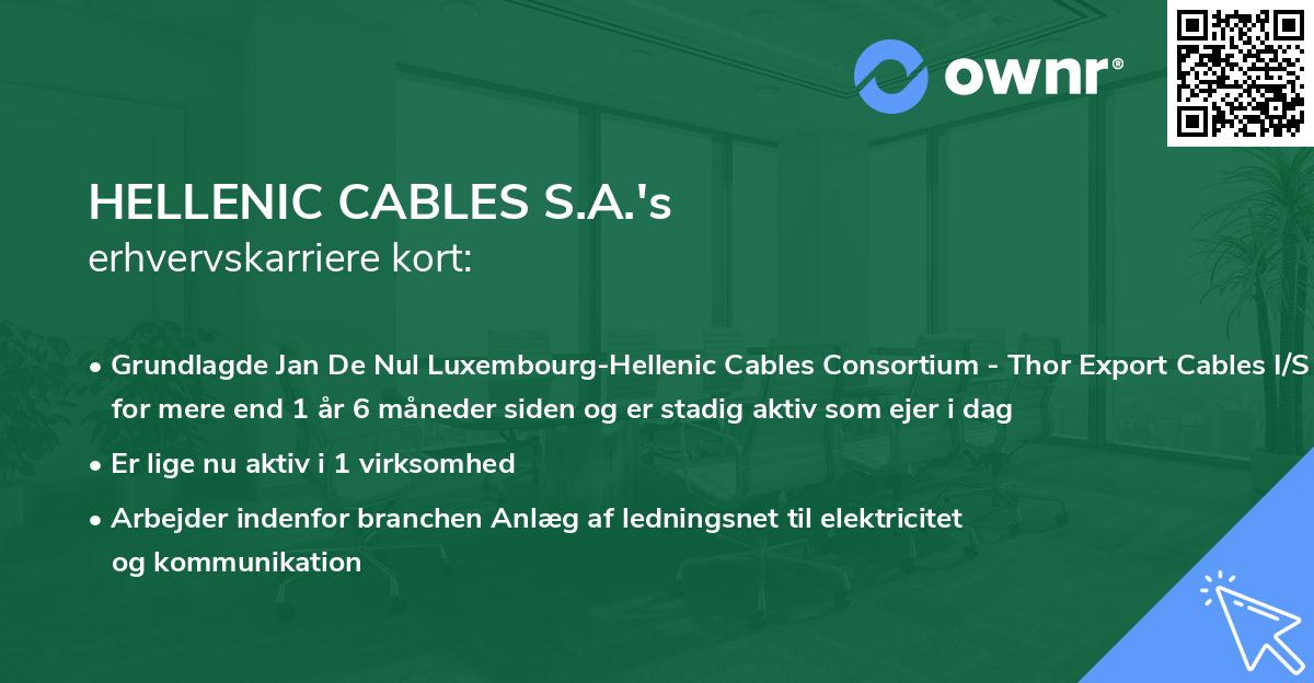 HELLENIC CABLES S.A.'s erhvervskarriere kort