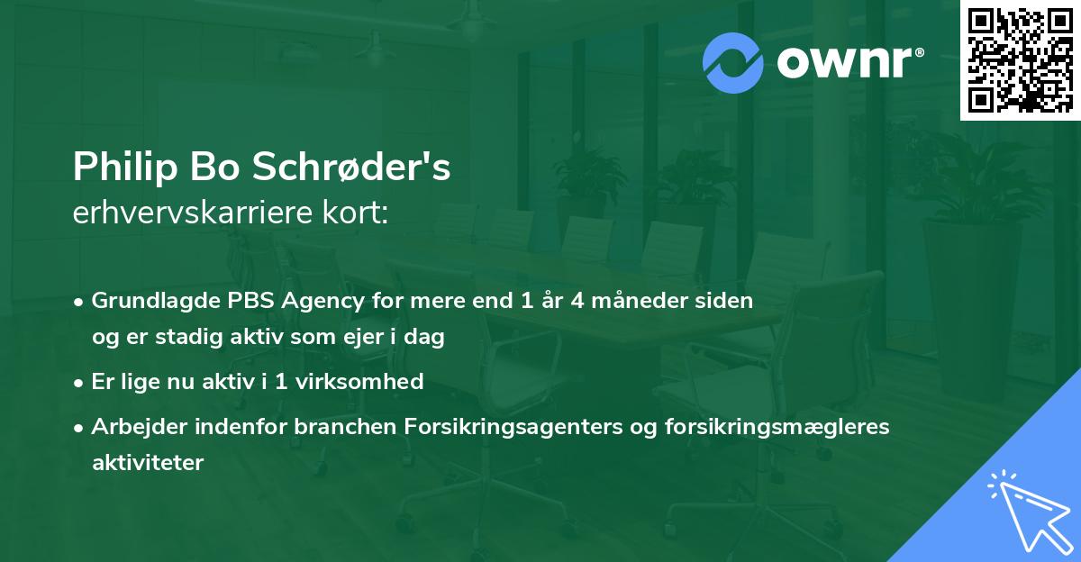 Philip Bo Schrøder's erhvervskarriere kort