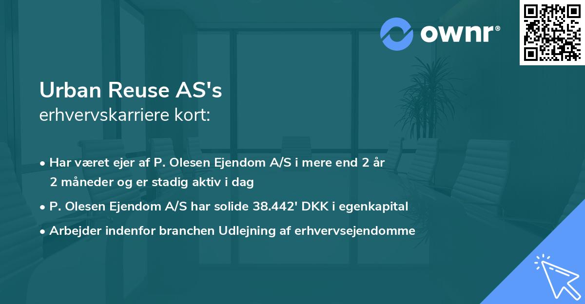 Urban Reuse AS's erhvervskarriere kort