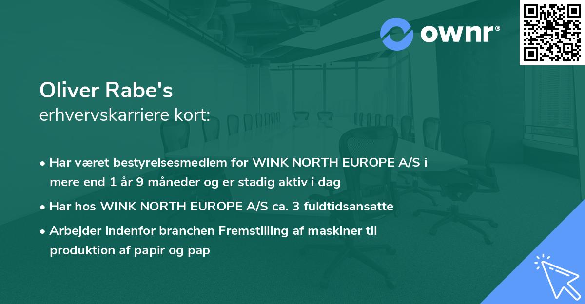Oliver Rabe's erhvervskarriere kort