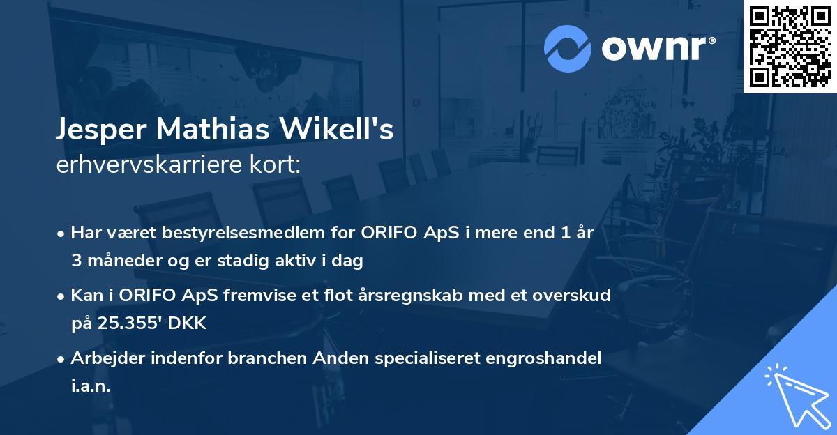 Jesper Mathias Wikell's erhvervskarriere kort
