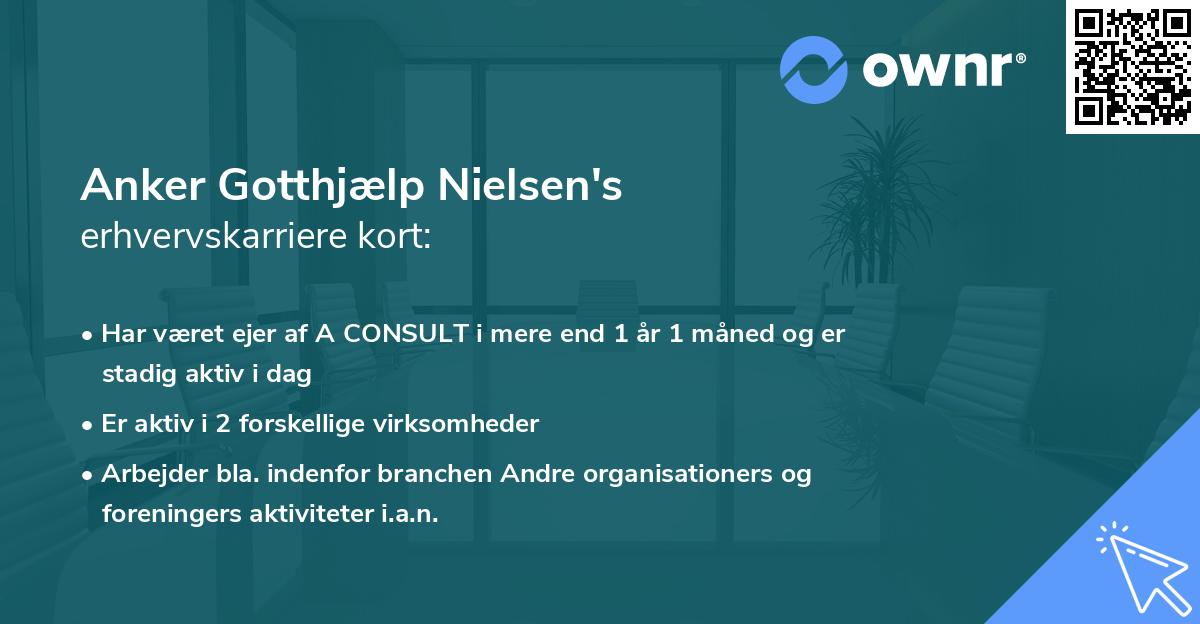 Anker Gotthjælp Nielsen's erhvervskarriere kort