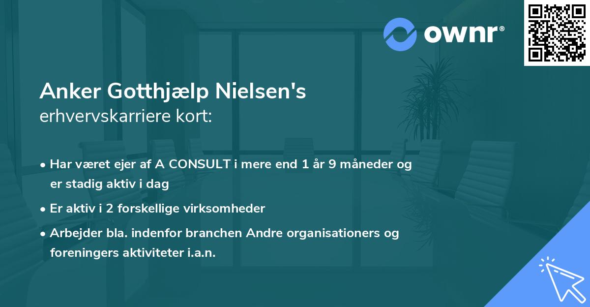 Anker Gotthjælp Nielsen's erhvervskarriere kort