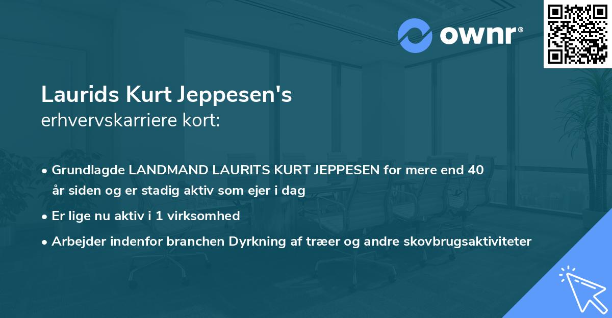 Laurids Kurt Jeppesen's erhvervskarriere kort