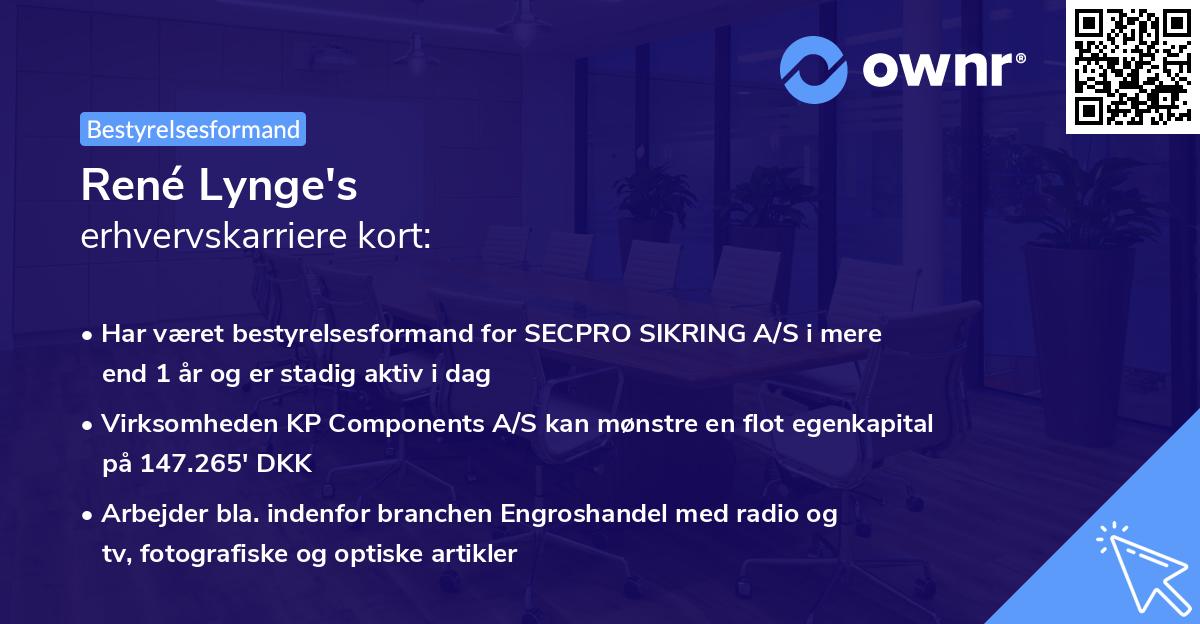 René Lynge's erhvervskarriere kort