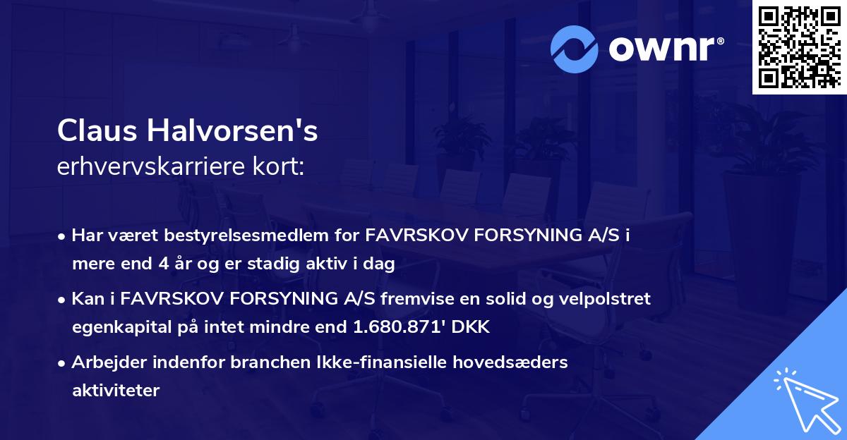 Claus Halvorsen's erhvervskarriere kort