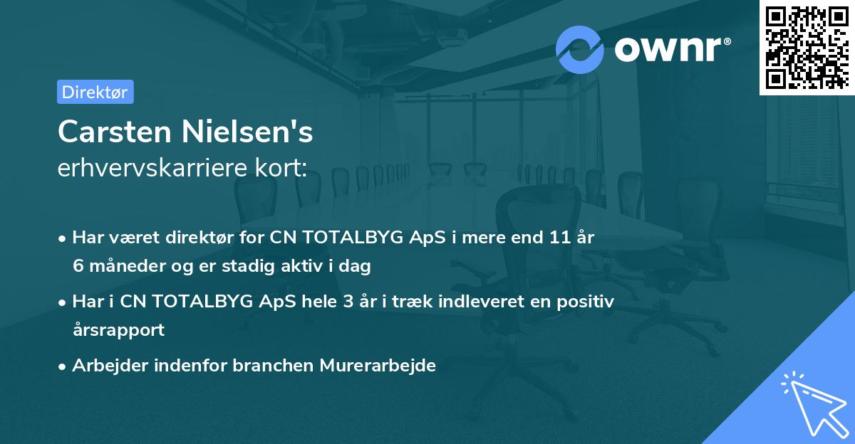 Carsten Nielsen's erhvervskarriere kort