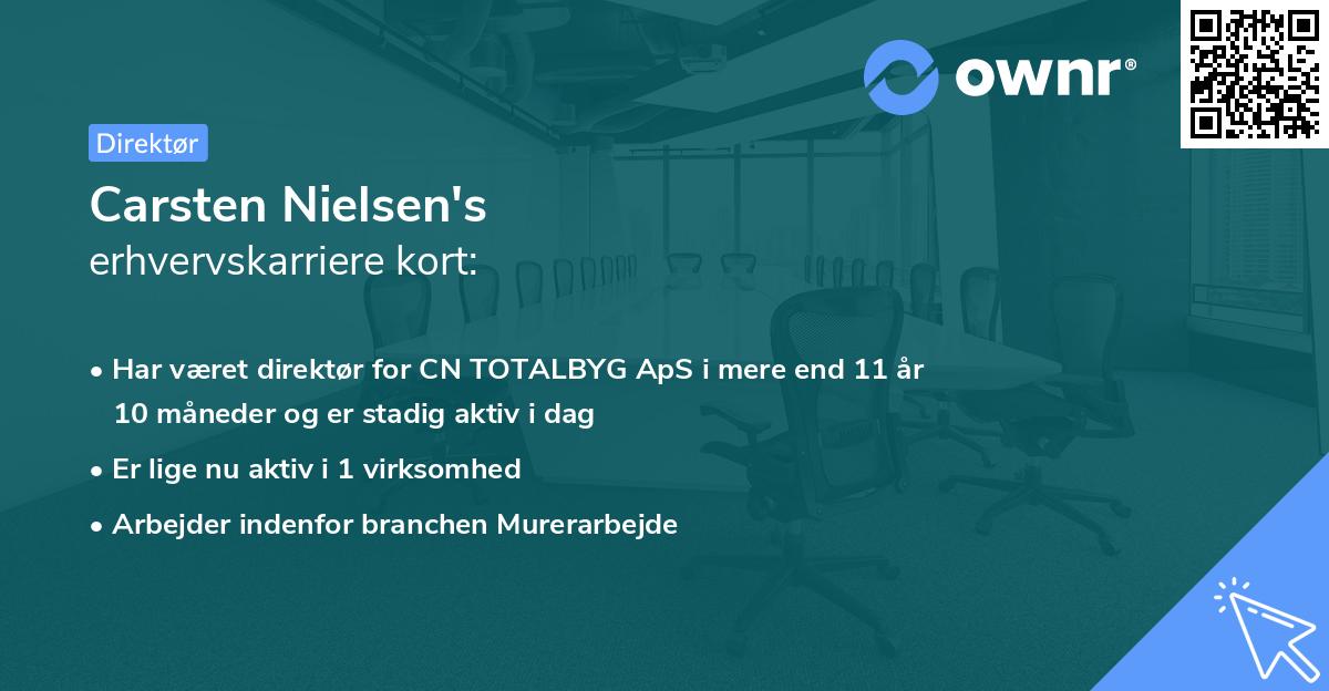 Carsten Nielsen's erhvervskarriere kort