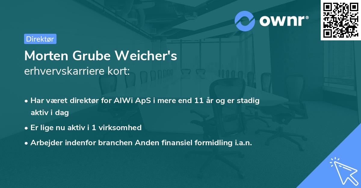 Morten Grube Weicher's erhvervskarriere kort