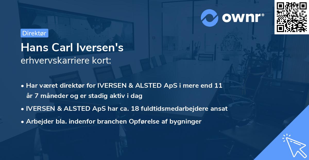 Hans Carl Iversen's erhvervskarriere kort