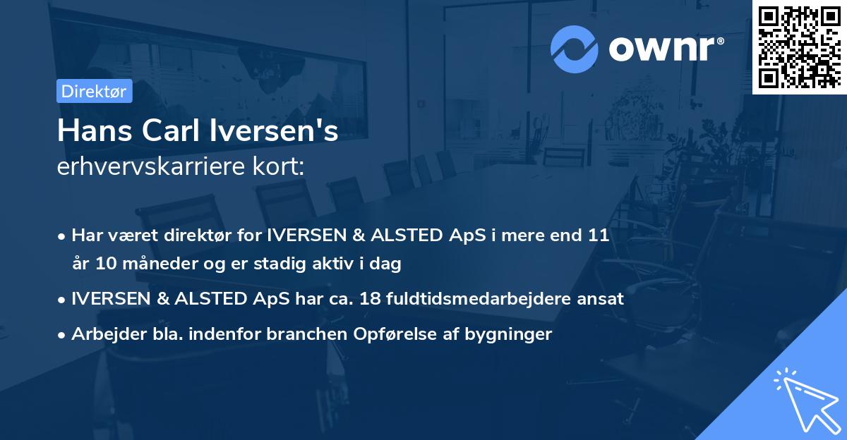 Hans Carl Iversen's erhvervskarriere kort
