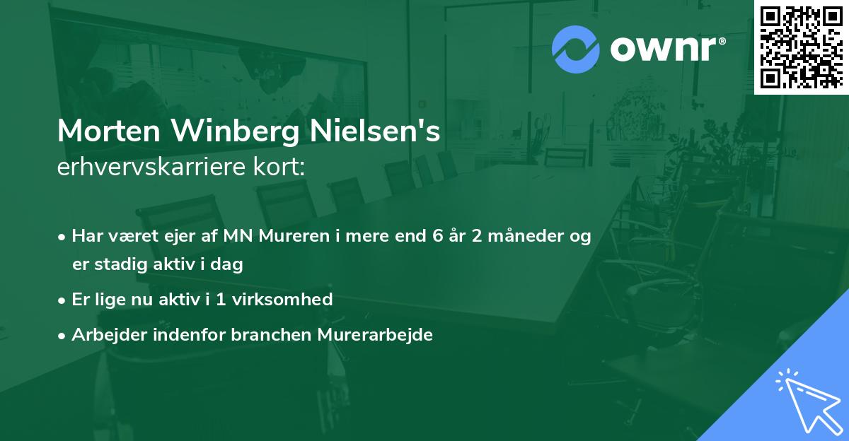 Morten Winberg Nielsen's erhvervskarriere kort