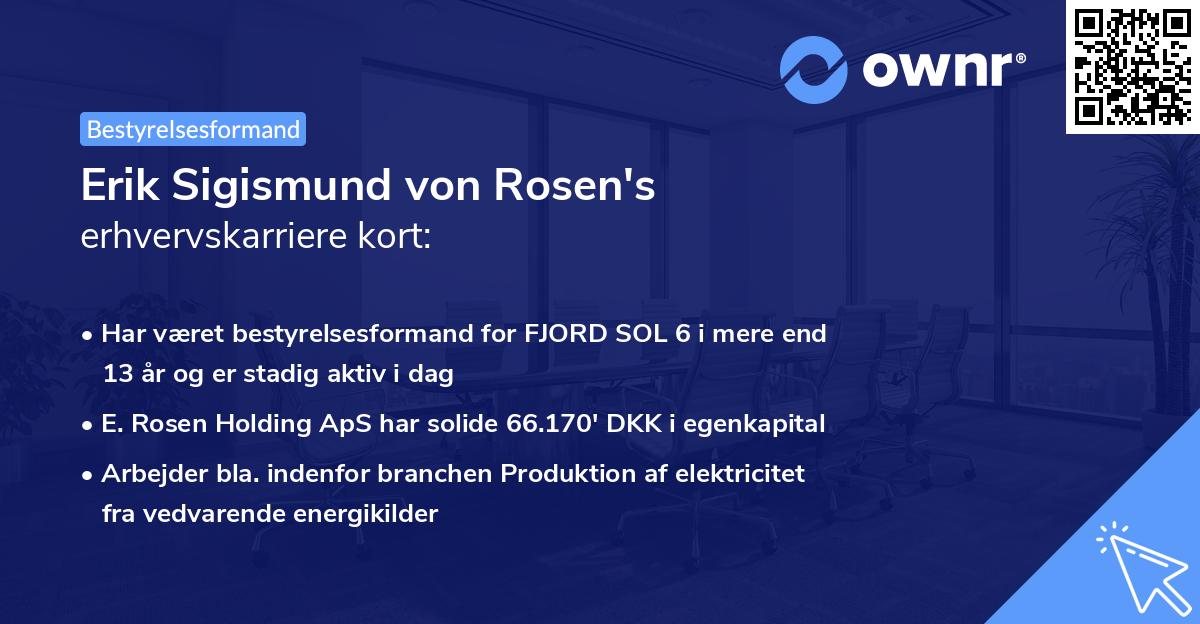 Erik Sigismund von Rosen's erhvervskarriere kort