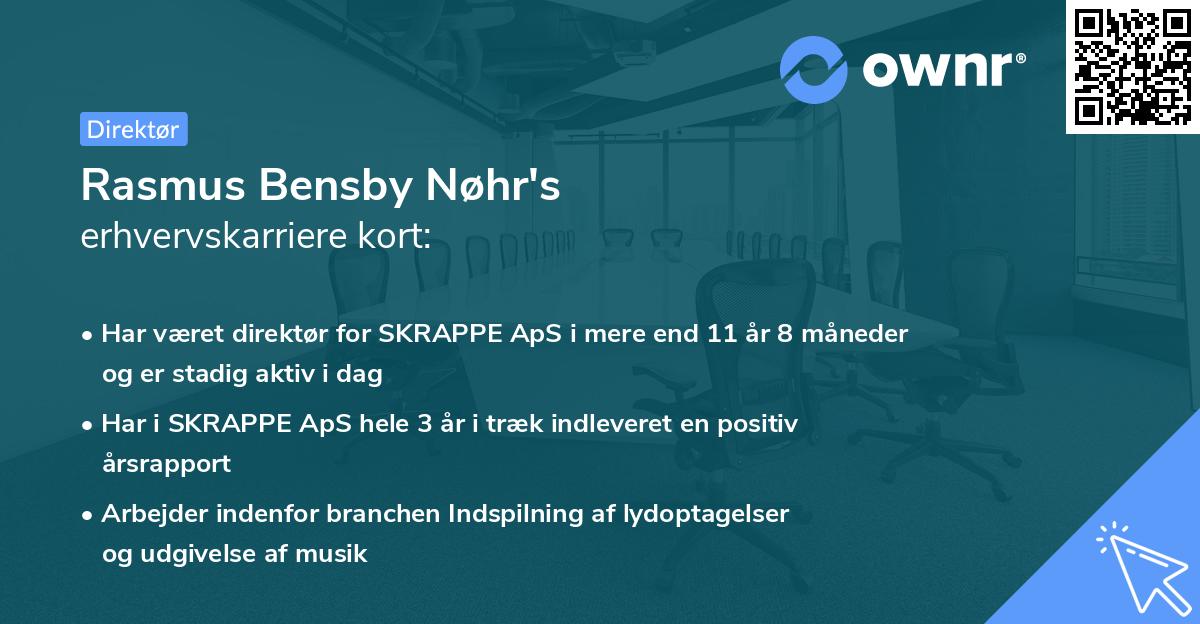 Rasmus Bensby Nøhr's erhvervskarriere kort