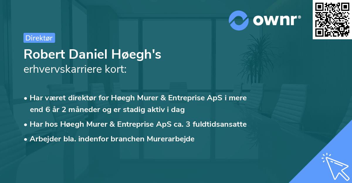 Robert Daniel Høegh's erhvervskarriere kort