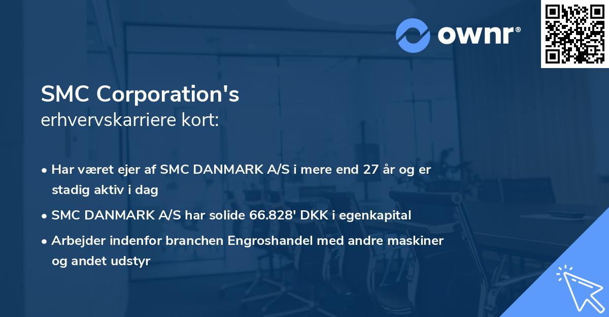 SMC Corporation's erhvervskarriere kort