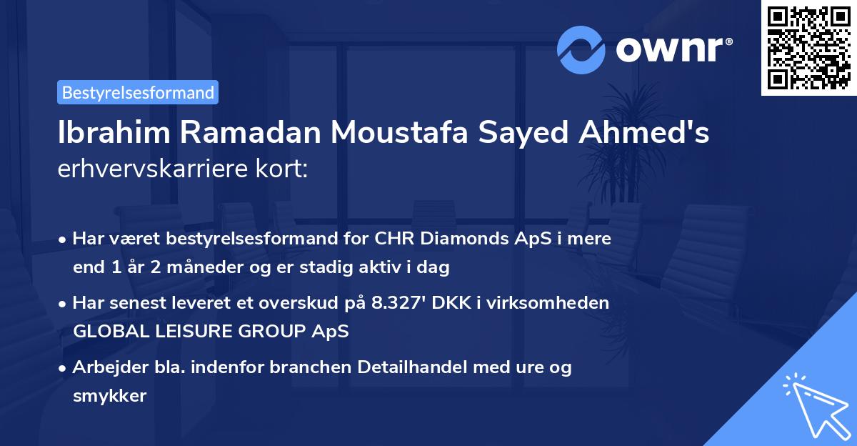 Ibrahim Ramadan Moustafa Sayed Ahmed's erhvervskarriere kort