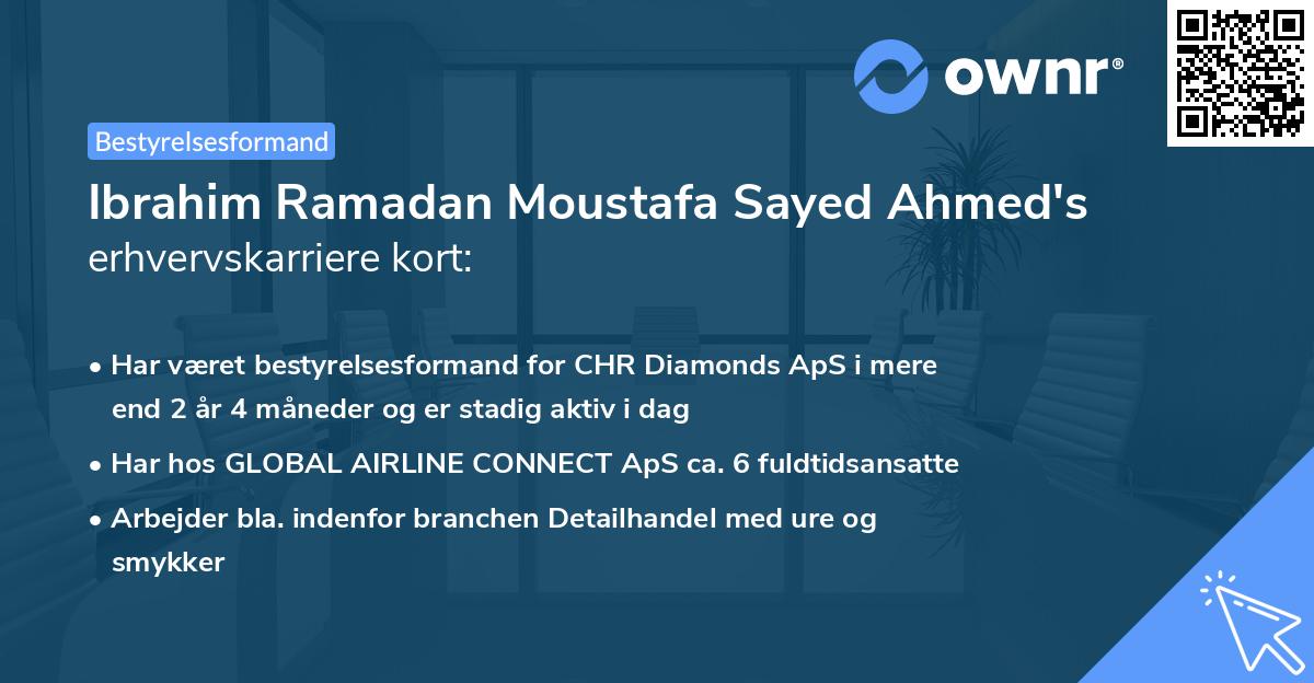 Ibrahim Ramadan Moustafa Sayed Ahmed's erhvervskarriere kort