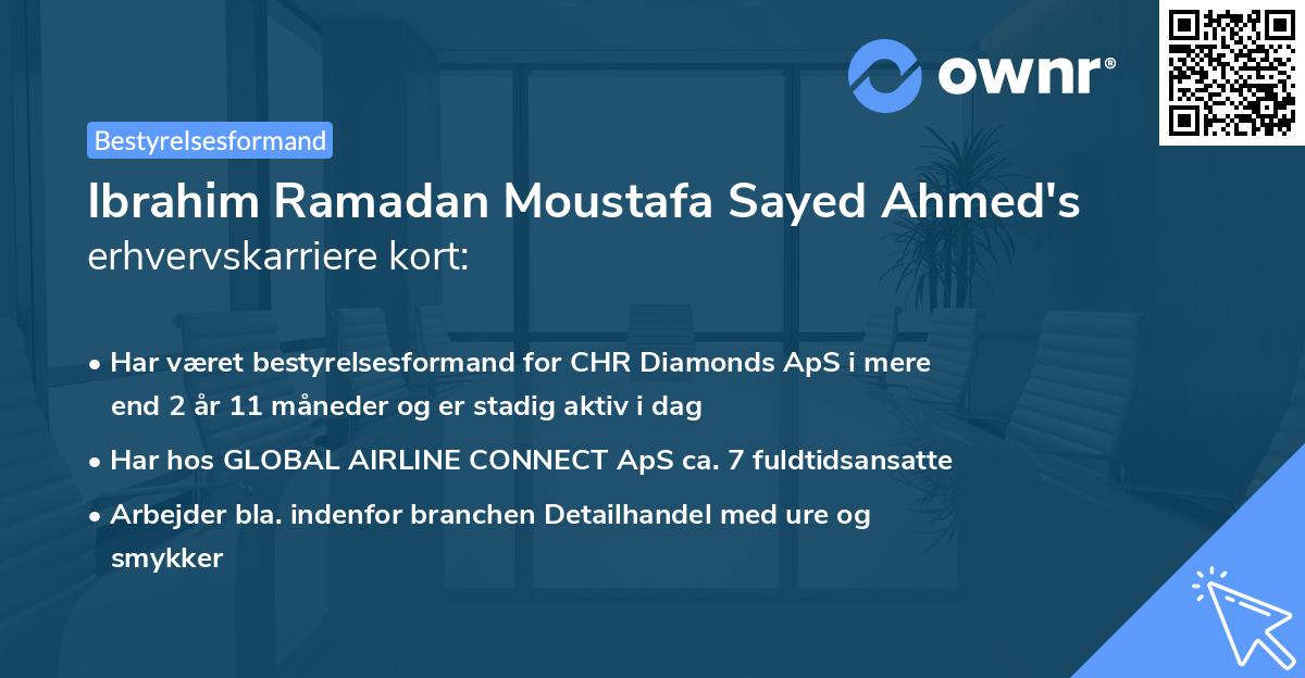 Ibrahim Ramadan Moustafa Sayed Ahmed's erhvervskarriere kort