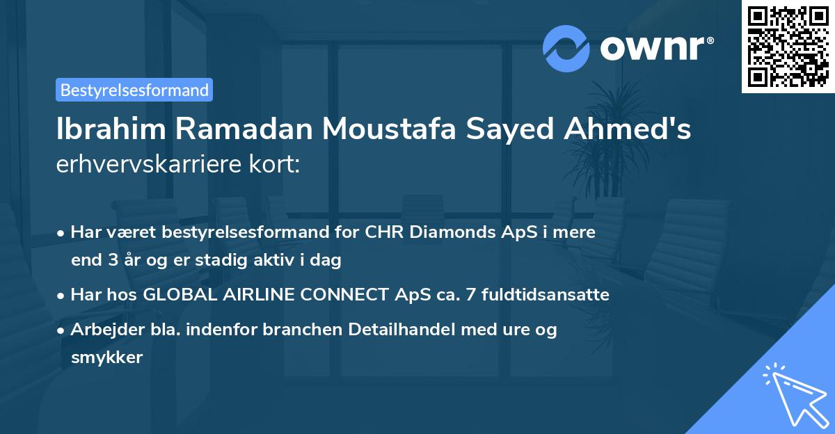 Ibrahim Ramadan Moustafa Sayed Ahmed's erhvervskarriere kort