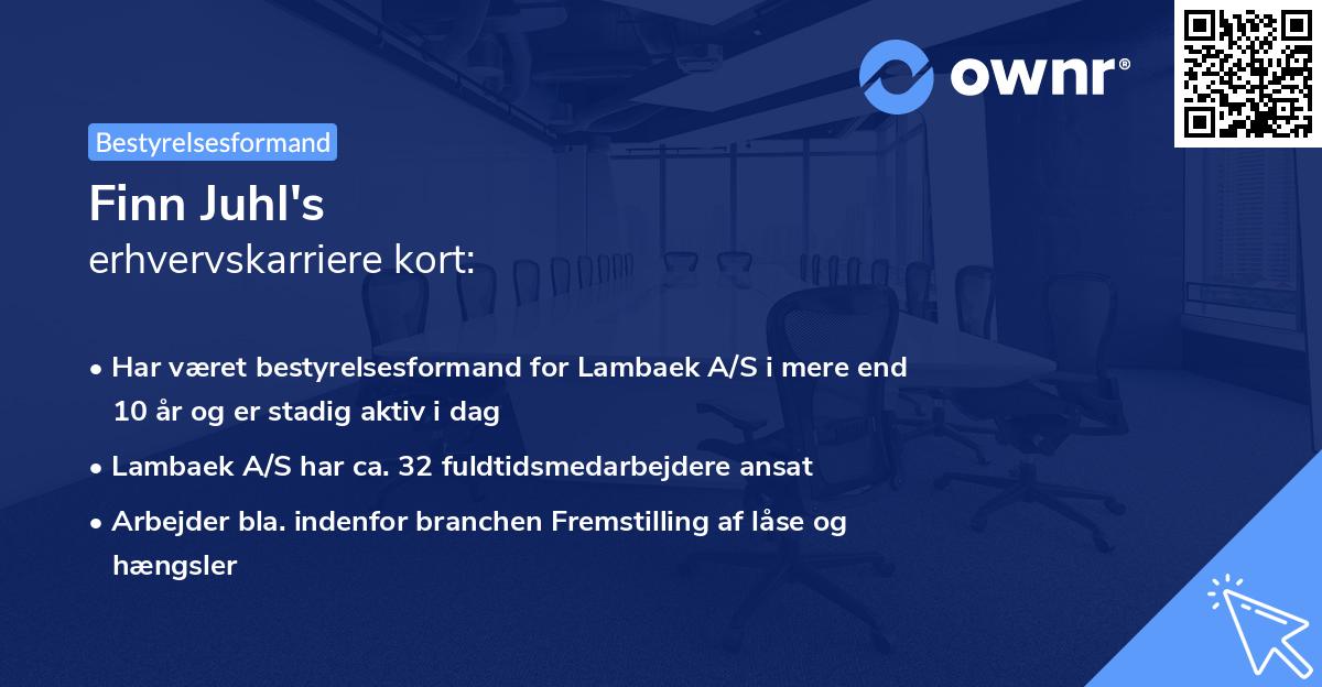 Finn Juhl's erhvervskarriere kort