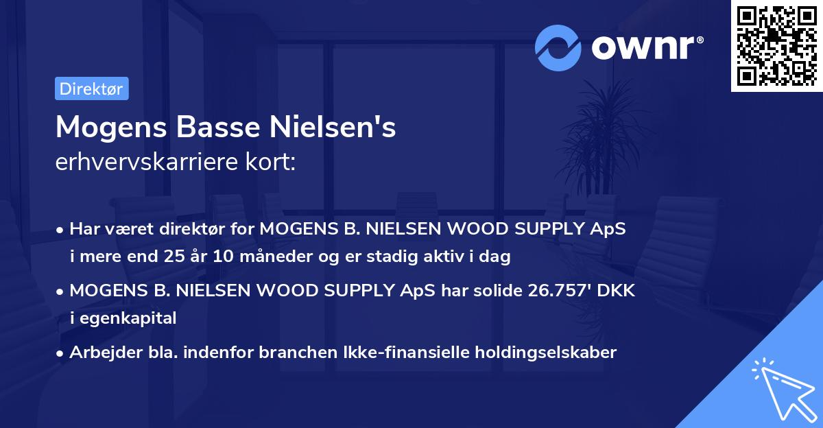 Mogens Basse Nielsen's erhvervskarriere kort