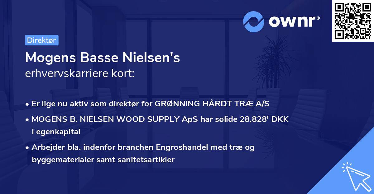 Mogens Basse Nielsen's erhvervskarriere kort