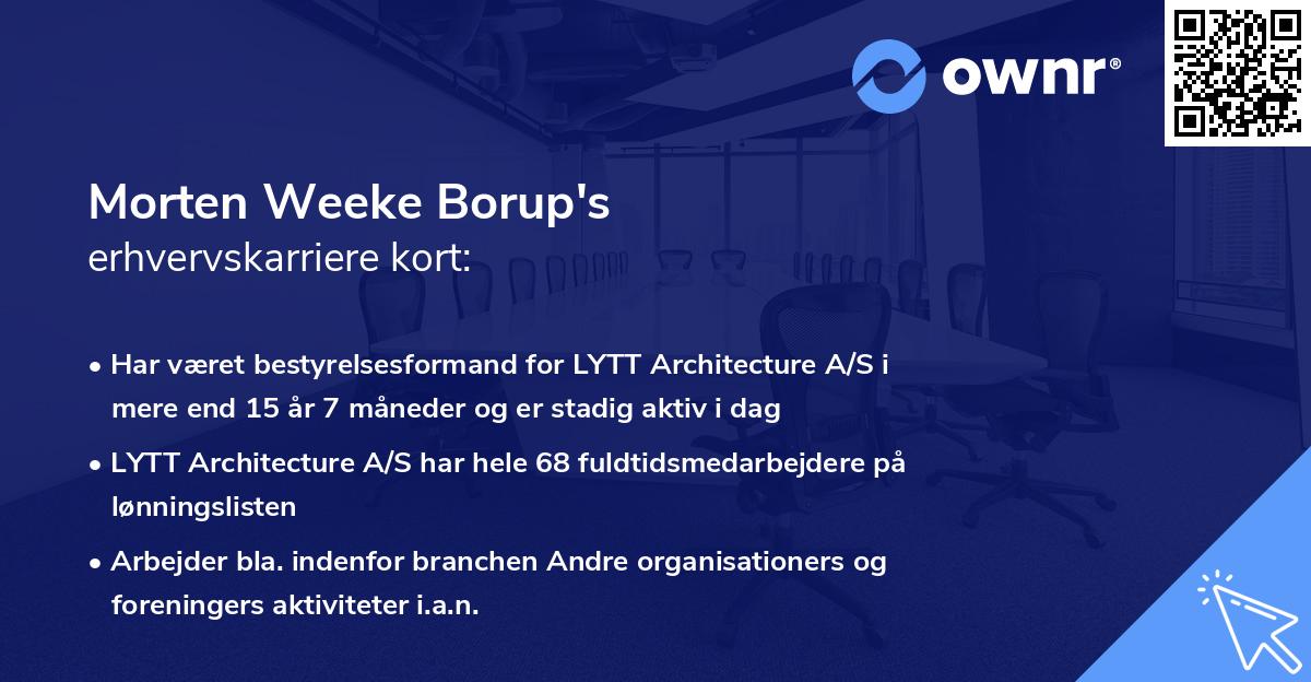 Morten Weeke Borup's erhvervskarriere kort