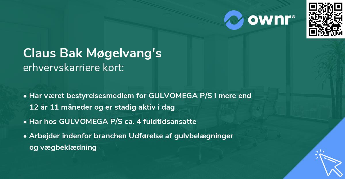 Claus Bak Møgelvang's erhvervskarriere kort