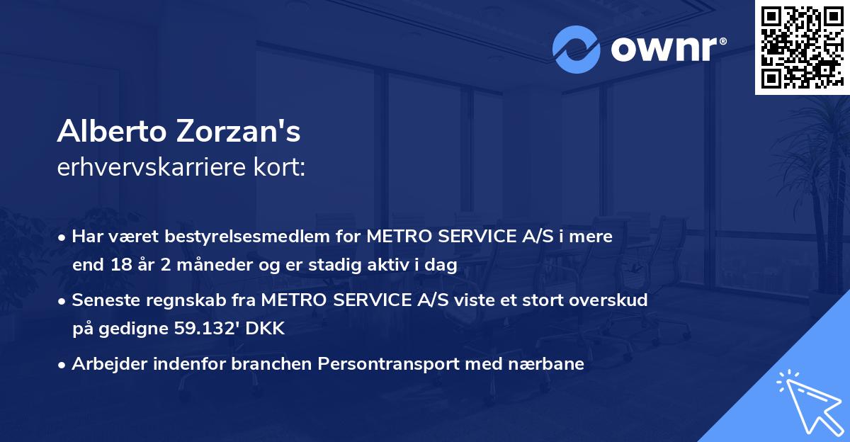 Alberto Zorzan's erhvervskarriere kort