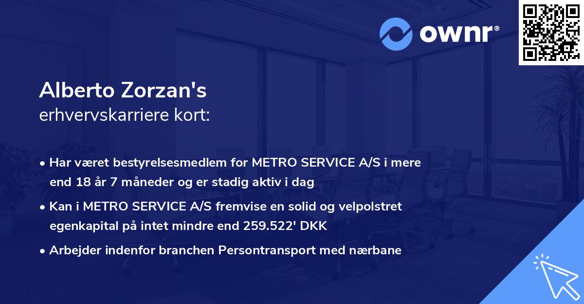 Alberto Zorzan's erhvervskarriere kort