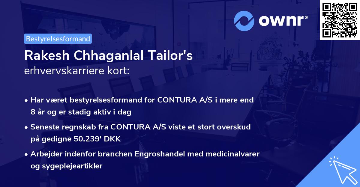 Rakesh Chhaganlal Tailor's erhvervskarriere kort