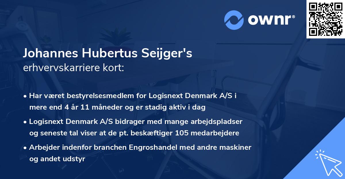 Johannes Hubertus Seijger's erhvervskarriere kort