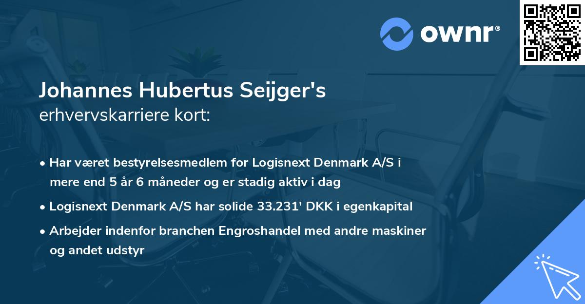 Johannes Hubertus Seijger's erhvervskarriere kort