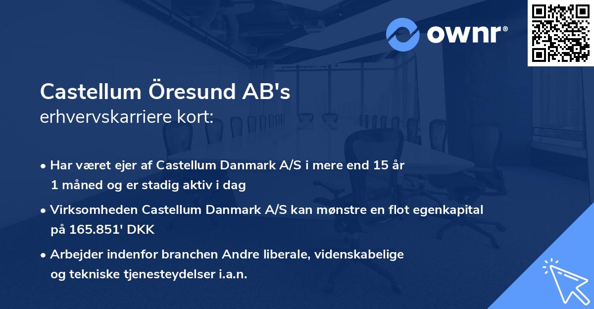 Castellum Öresund AB's erhvervskarriere kort