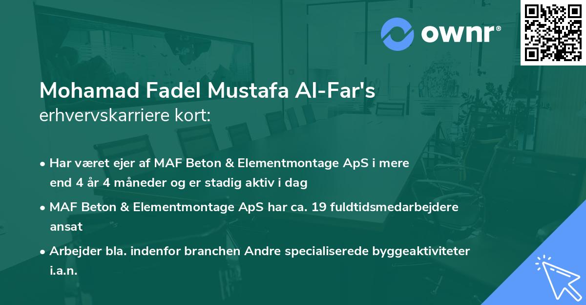 Mohamad Fadel Mustafa Al-Far's erhvervskarriere kort