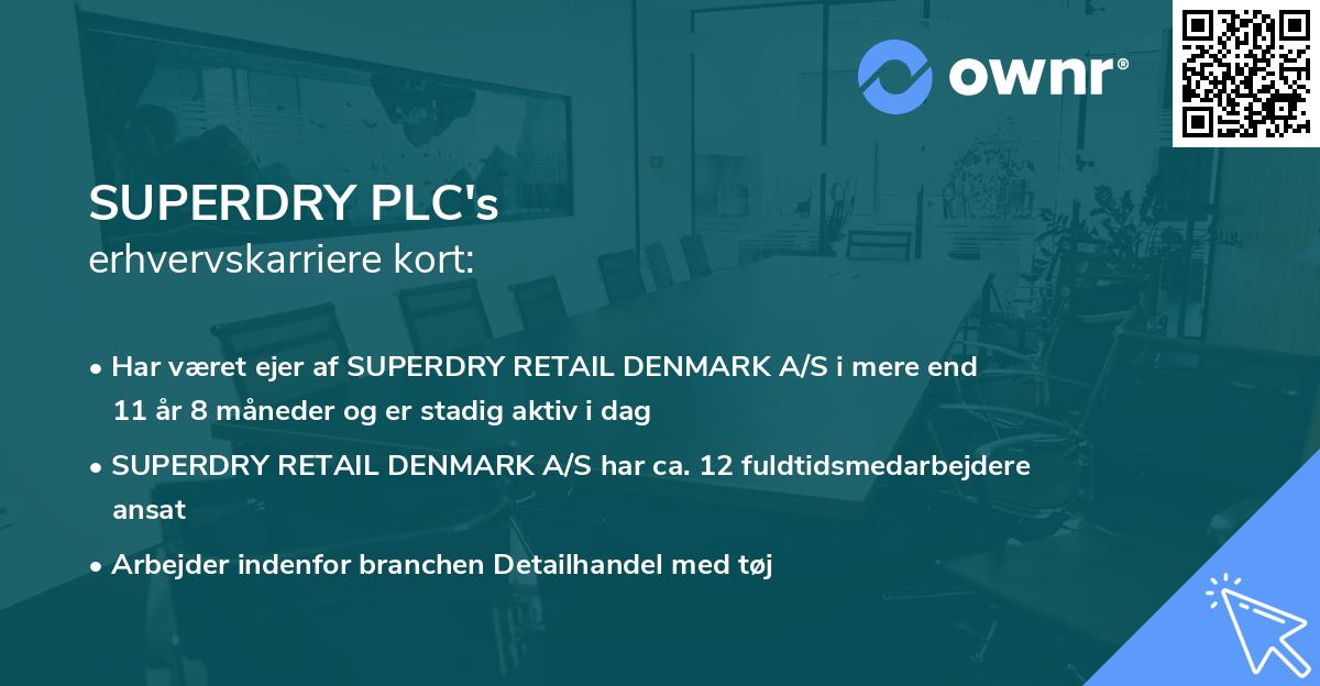 SUPERDRY PLC's erhvervskarriere kort