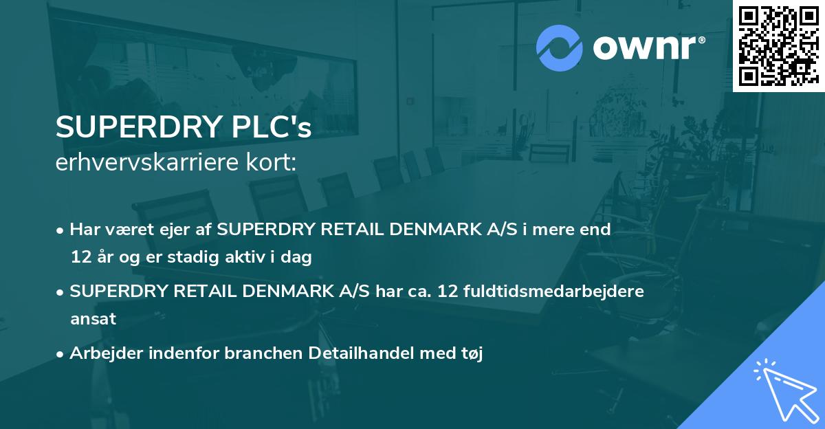 SUPERDRY PLC's erhvervskarriere kort