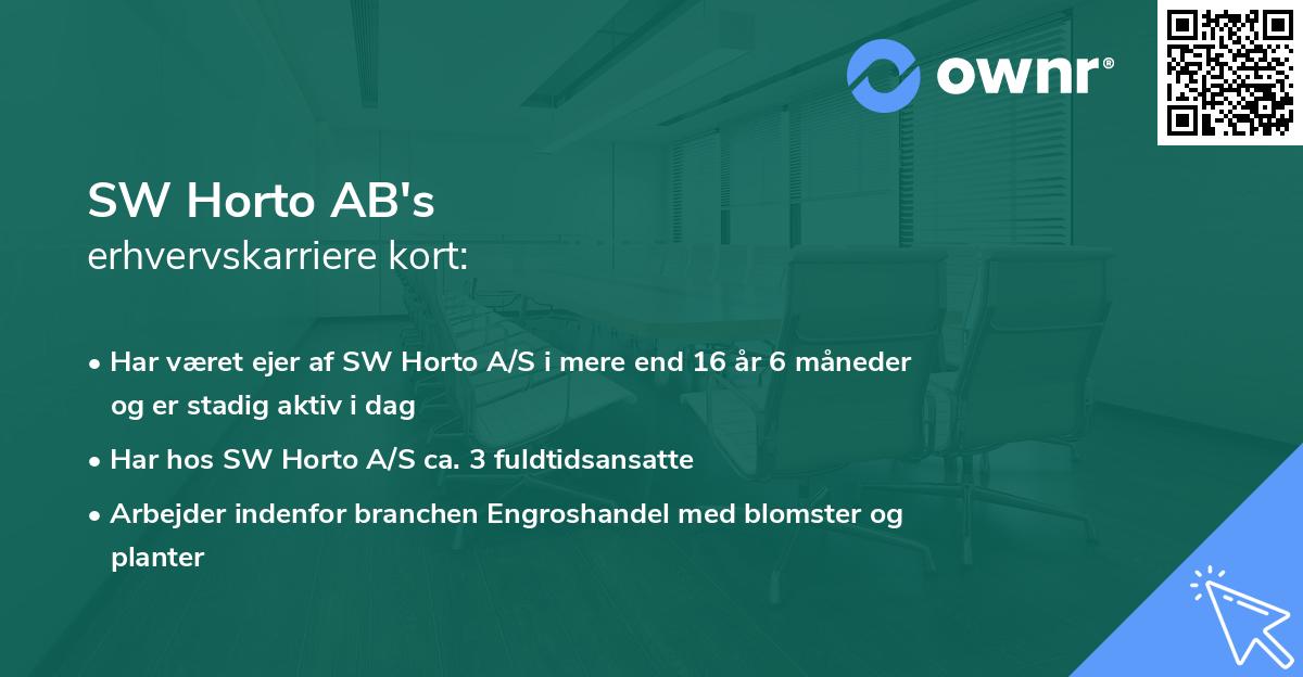 SW Horto AB's erhvervskarriere kort