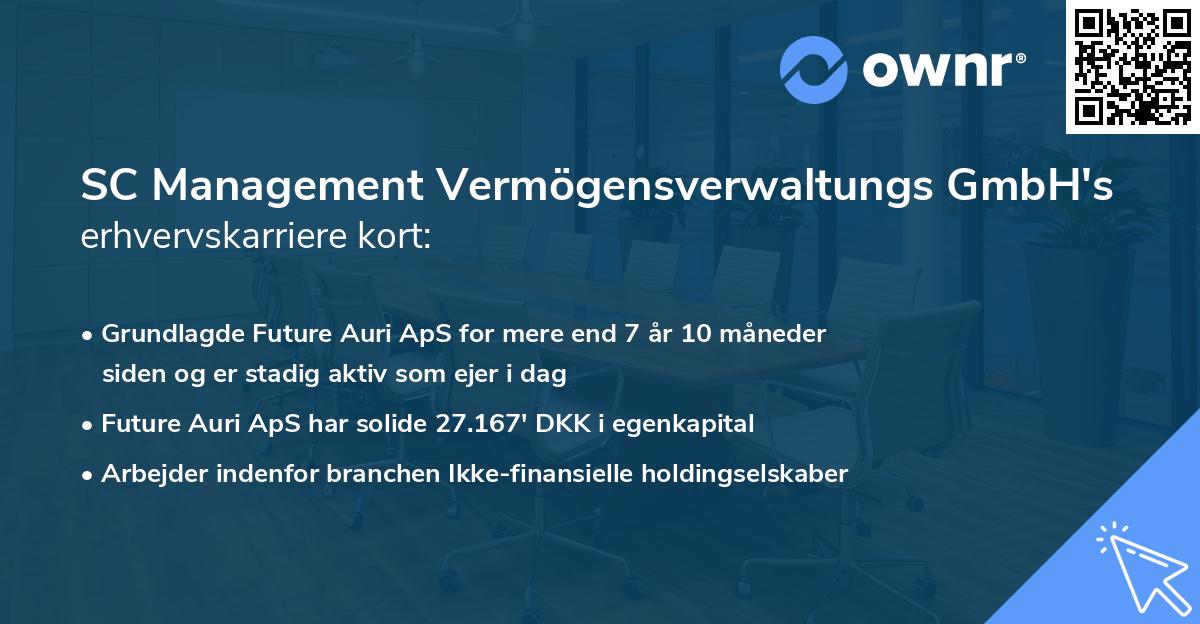 SC Management Vermögensverwaltungs GmbH's erhvervskarriere kort