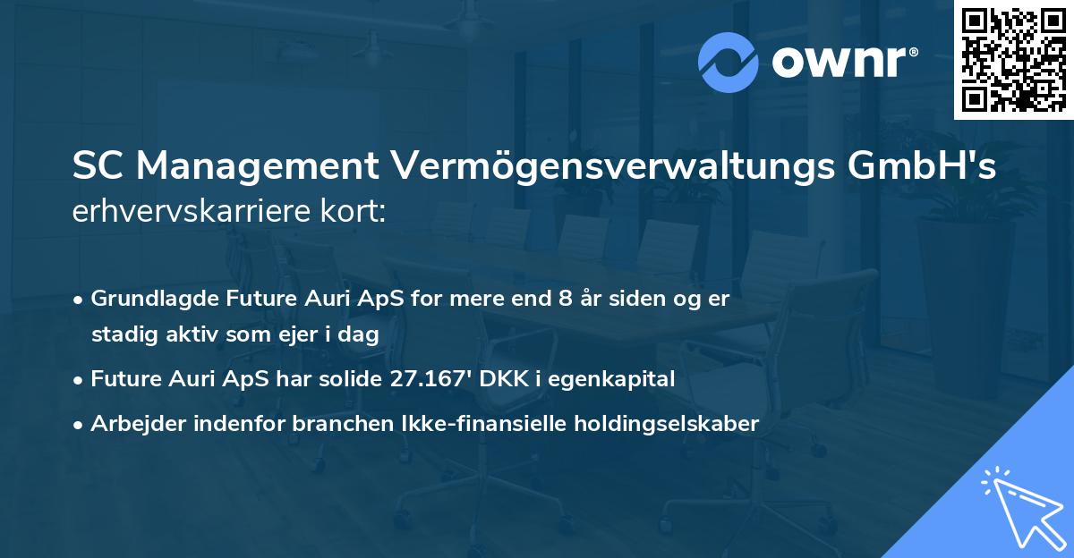 SC Management Vermögensverwaltungs GmbH's erhvervskarriere kort
