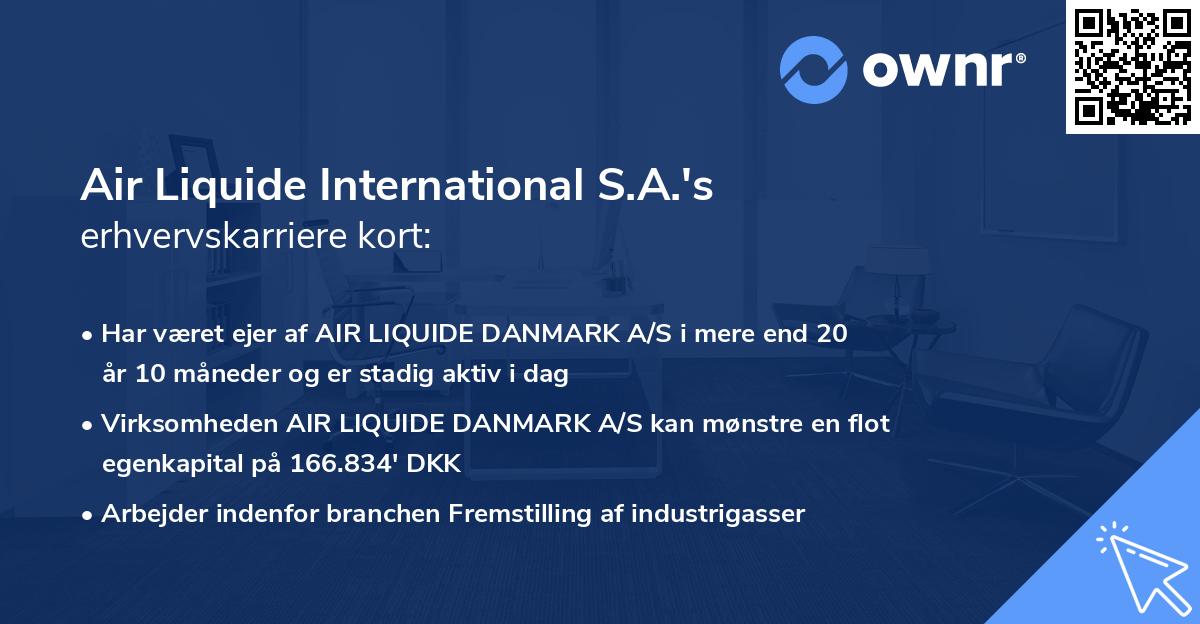 Air Liquide International S.A.'s erhvervskarriere kort