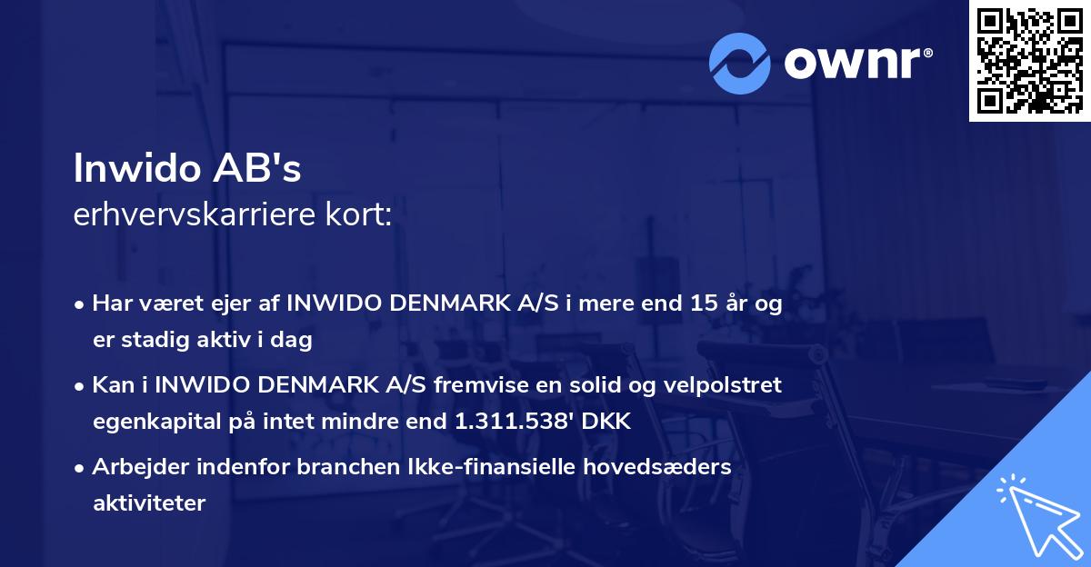 Inwido AB's erhvervskarriere kort