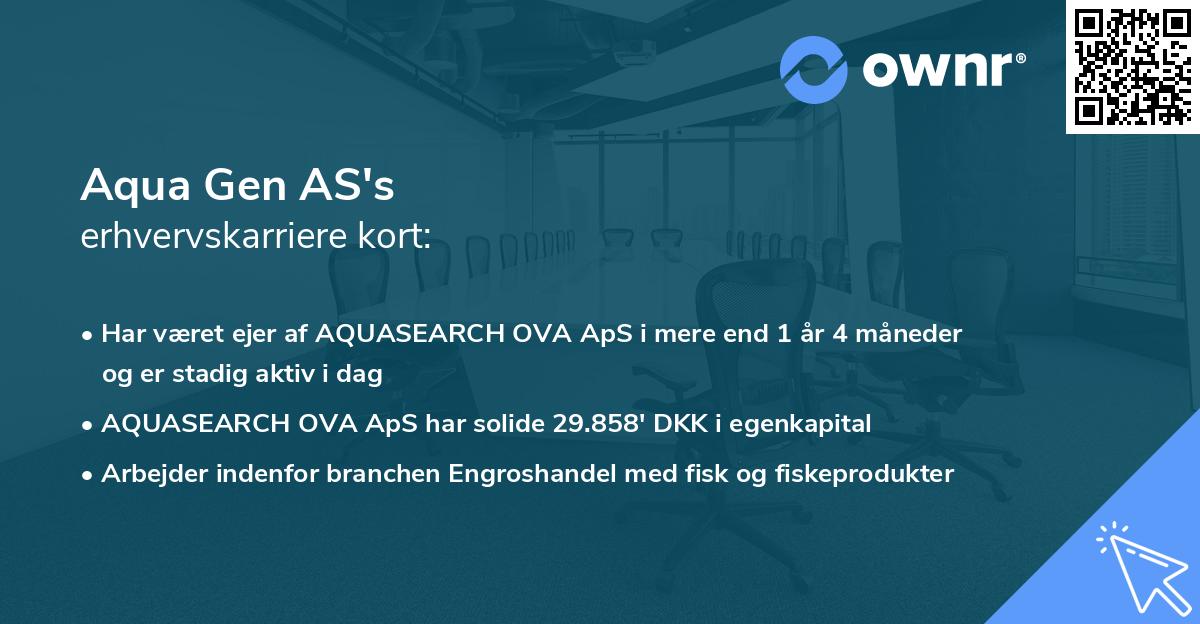 Aqua Gen AS's erhvervskarriere kort