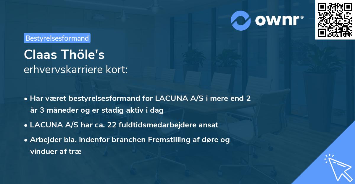 Claas Thöle's erhvervskarriere kort