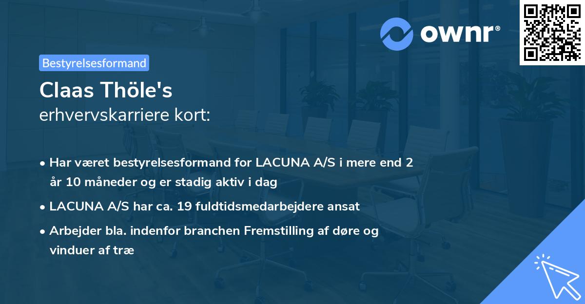 Claas Thöle's erhvervskarriere kort
